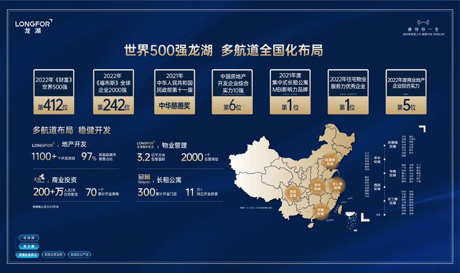 【浐灞】龙湖砚熙台→园林景观→品牌开发商→地铁沿线→户型展示